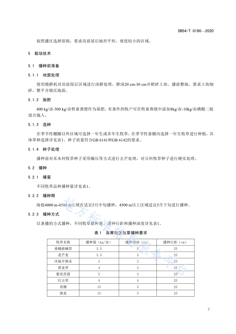 高寒牧区房前屋后牧草栽培技术规范DB54／T 0190-2020.pdf_第5页
