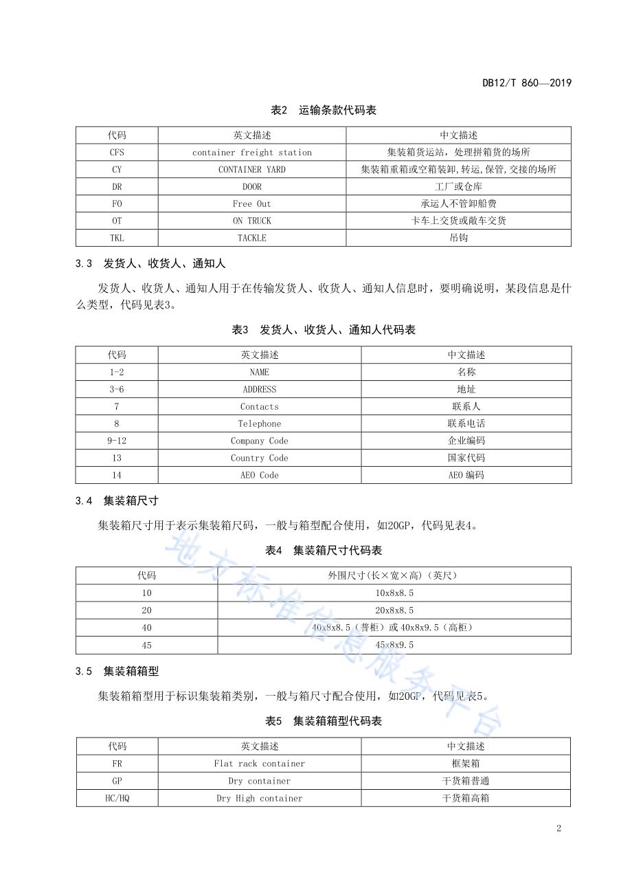 国际海运出口单证基础代码DB12／T 860-2019.pdf_第4页