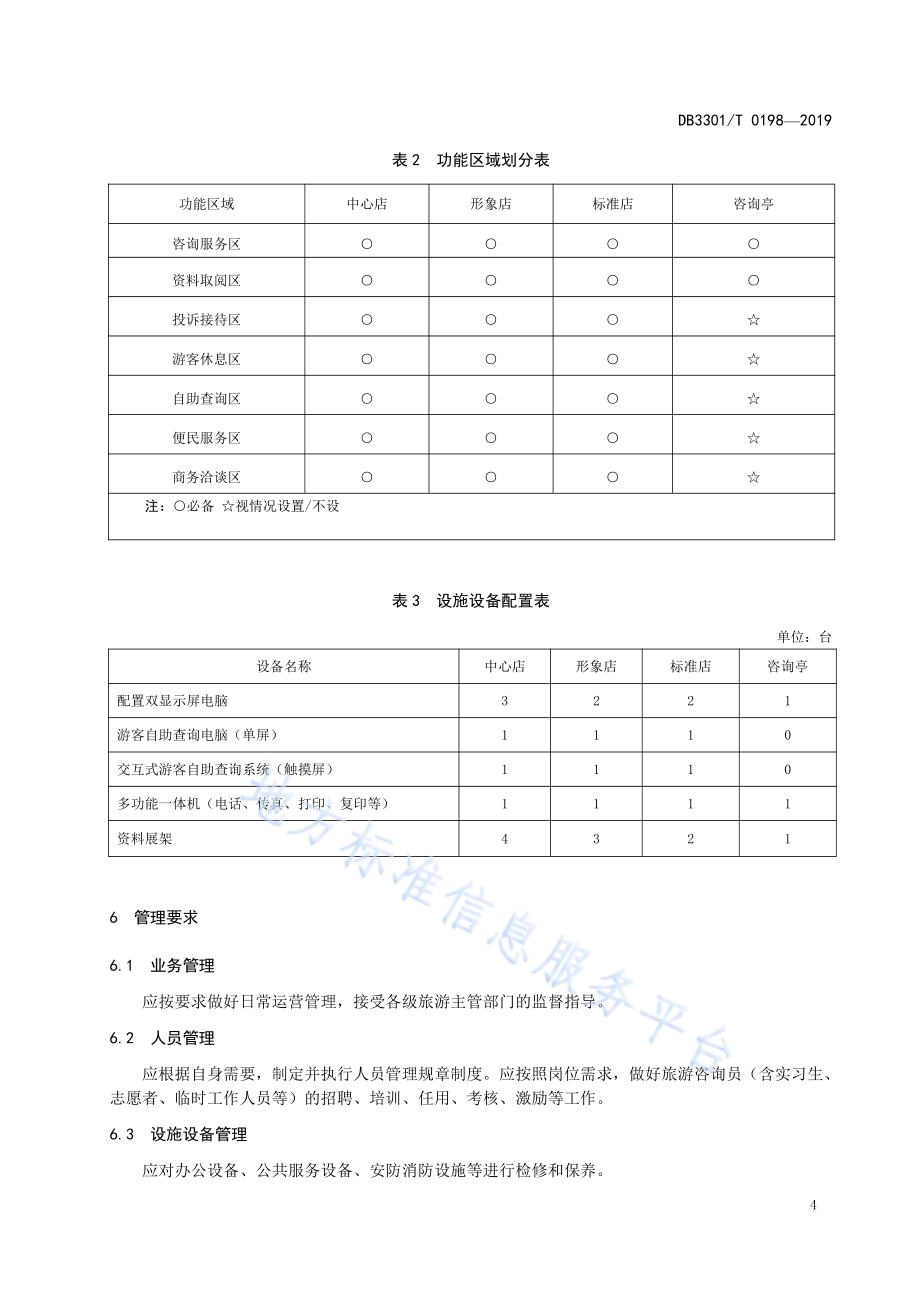旅游信息咨询服务网点设置与服务规范DB3301／T 0198-2019.pdf_第5页