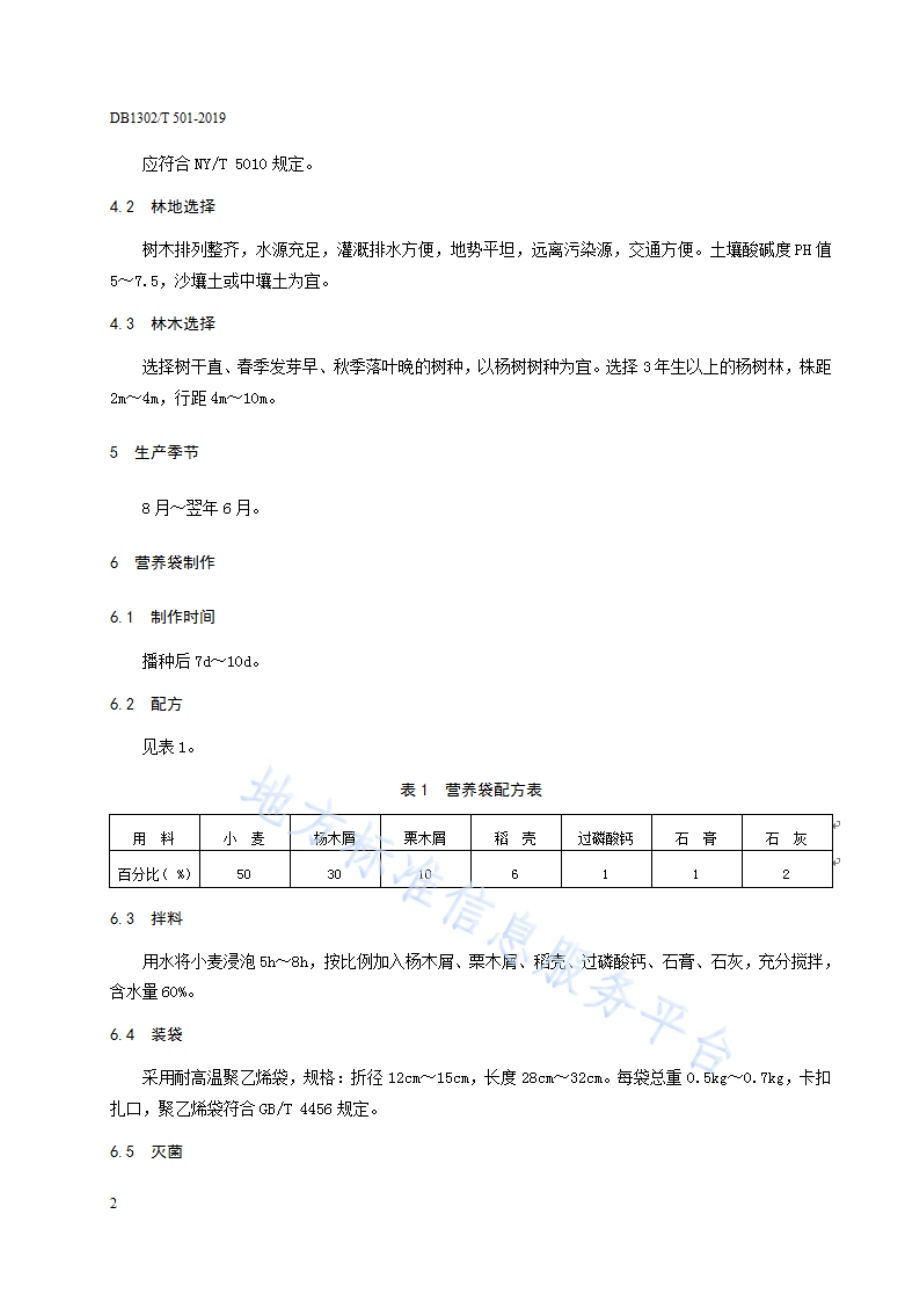 林下羊肚菌生产技术规程DB1302／T 501-2019.pdf_第4页
