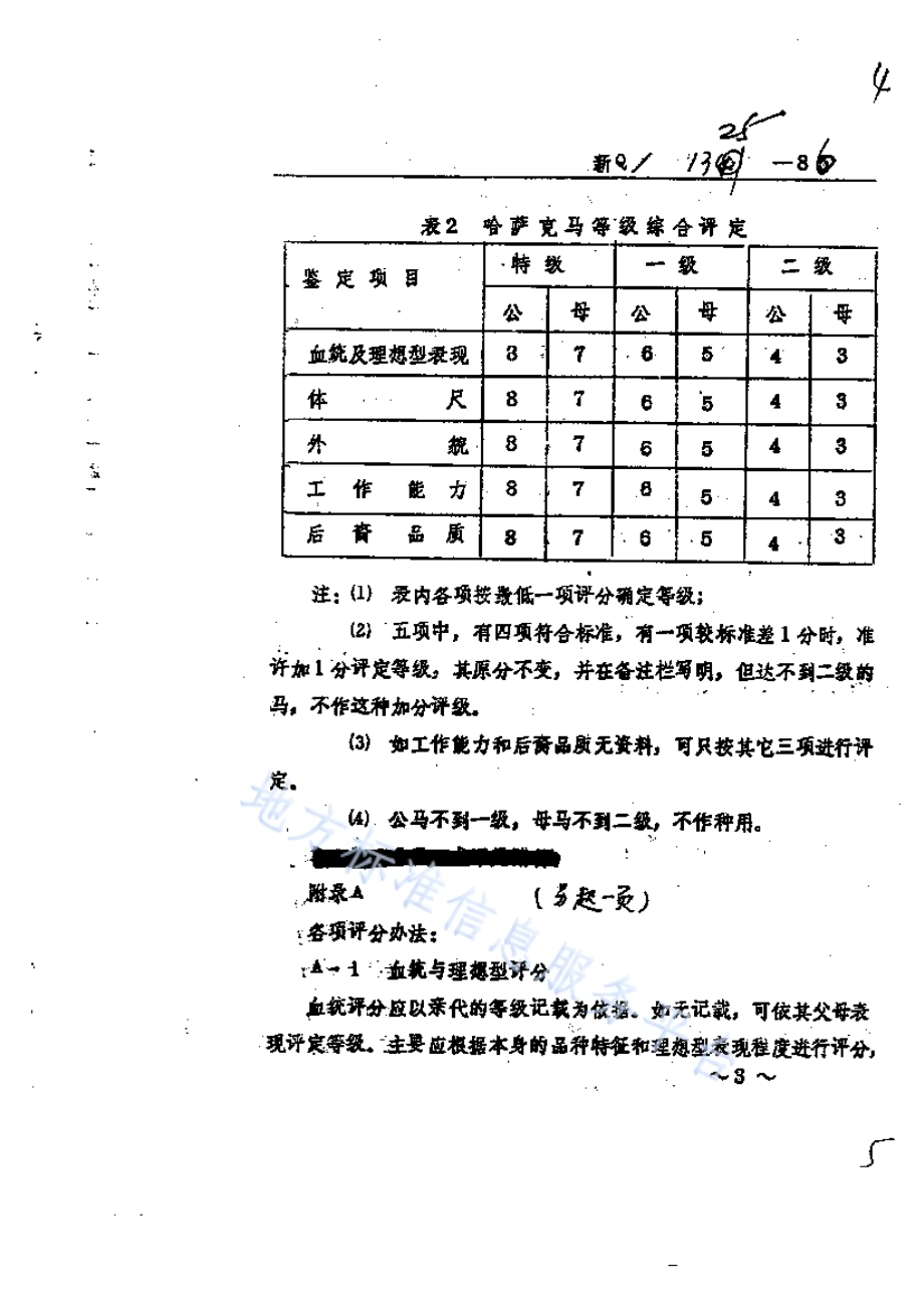哈萨克马新Q 1325-1986.pdf_第4页