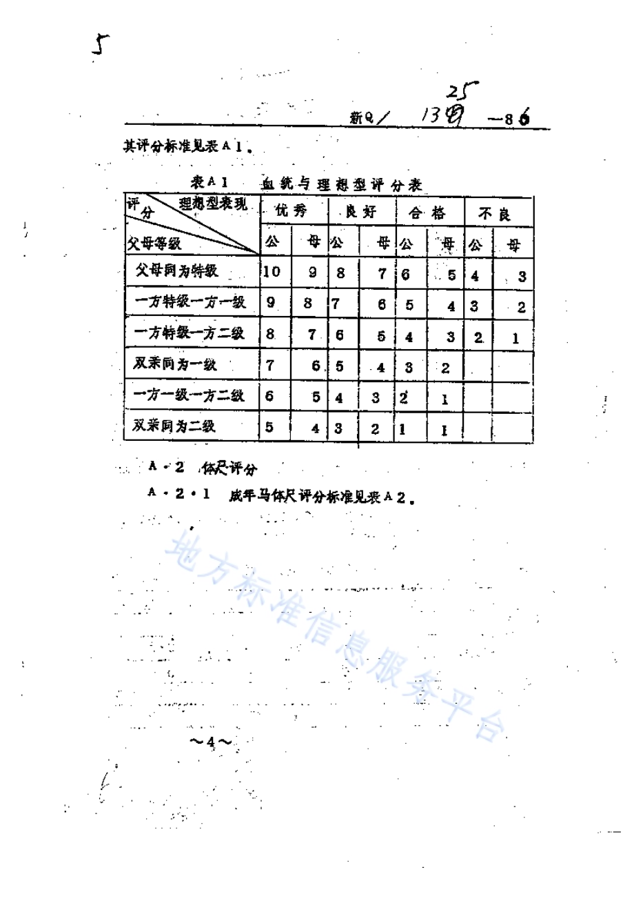 哈萨克马新Q 1325-1986.pdf_第5页