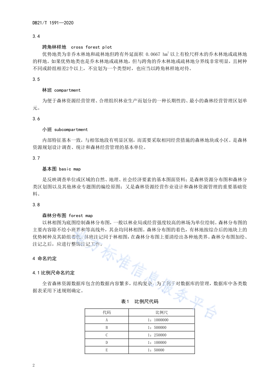 数字林业 数据库 森林资源调查数据表结构DB21／T 1591—2020.pdf_第5页