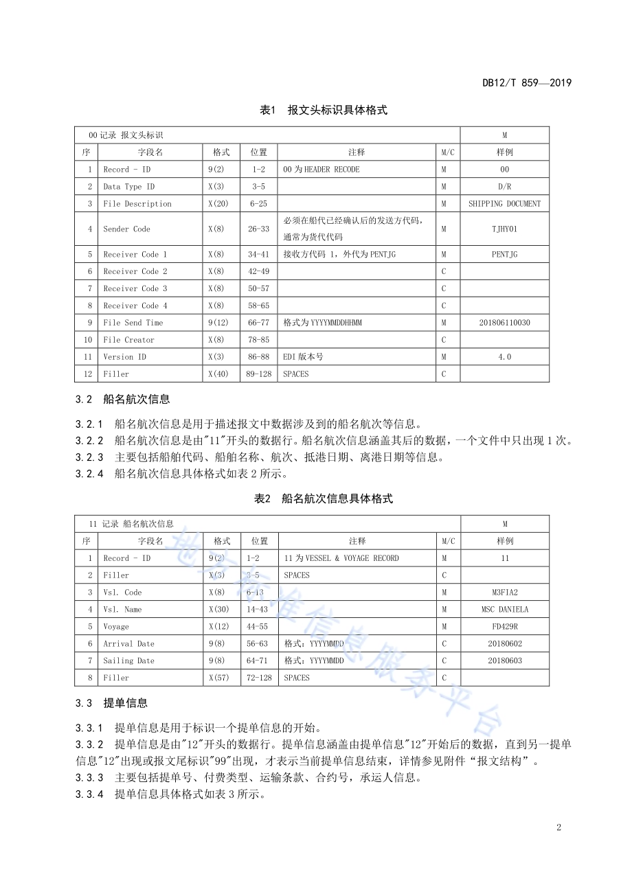 国际海运出口单证申报EDI报文标准DB12／T 859-2019.pdf_第4页