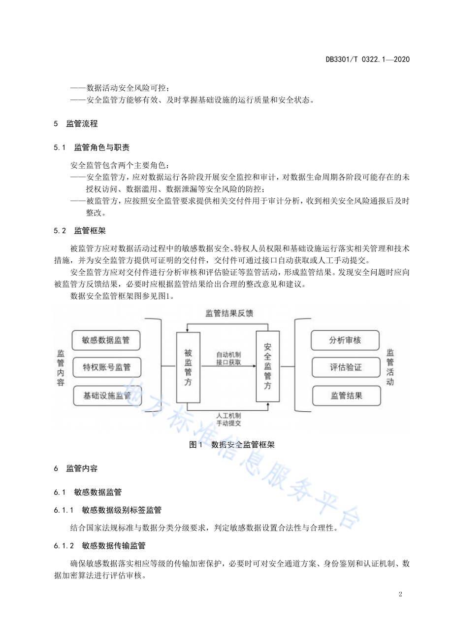 数据资源管理 第1部分：政务数据安全监管DB3301／T 0322.1—2020.pdf_第5页