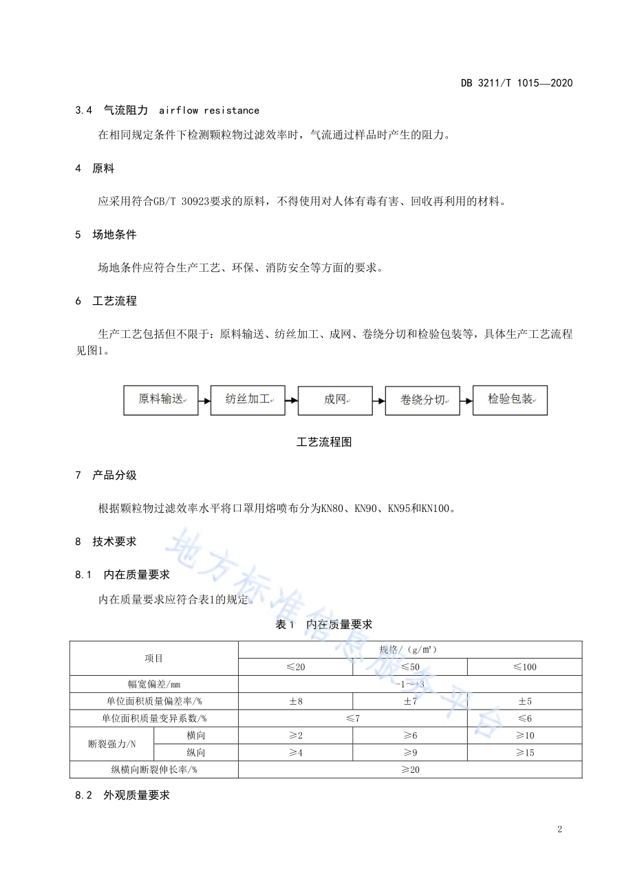 口罩用熔喷布生产技术规程DB3211／T 1015-2020.pdf_第5页