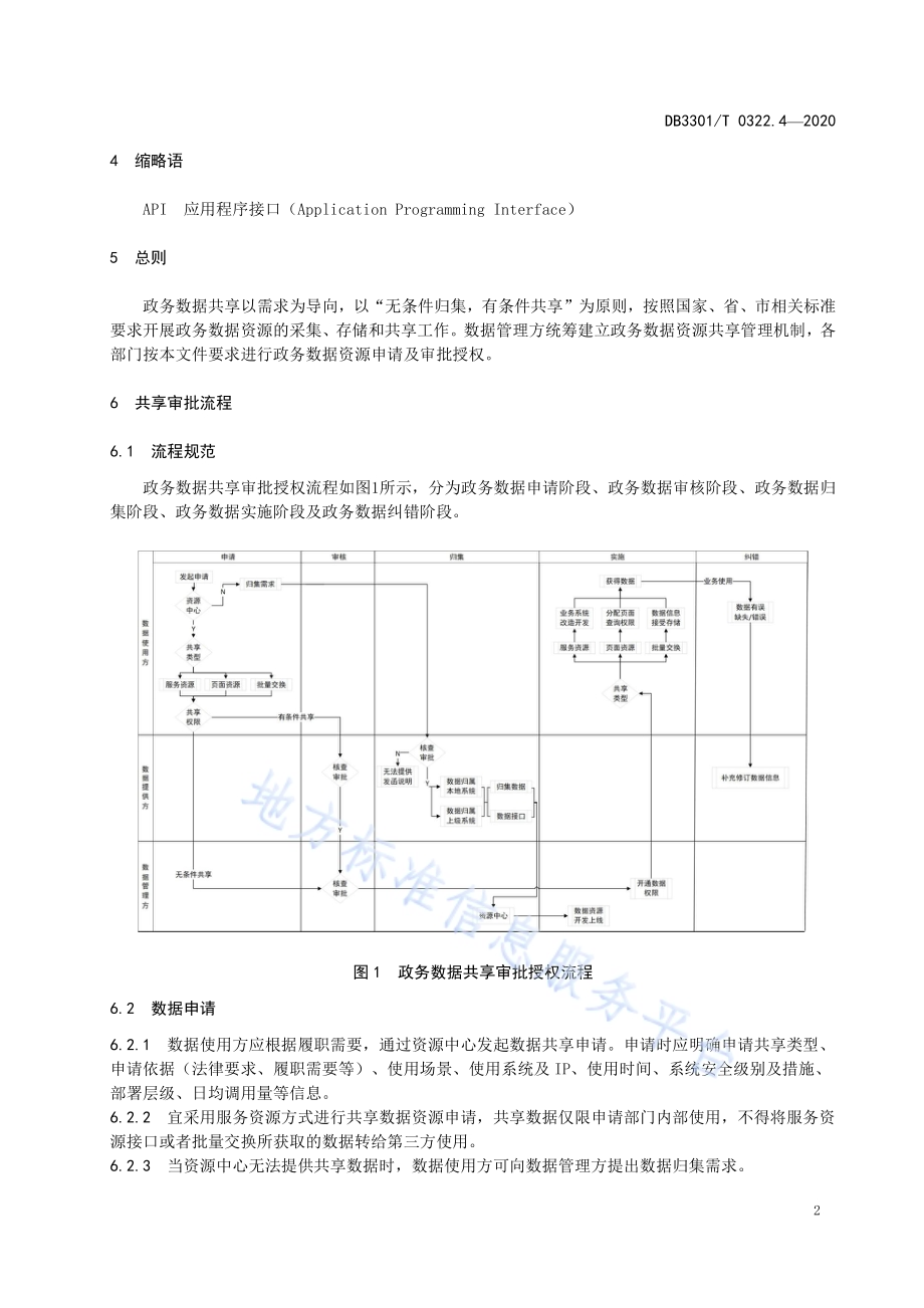 数据资源管理 第4部分：政务数据共享流程DB3301／T 0322.4—2020.pdf_第5页