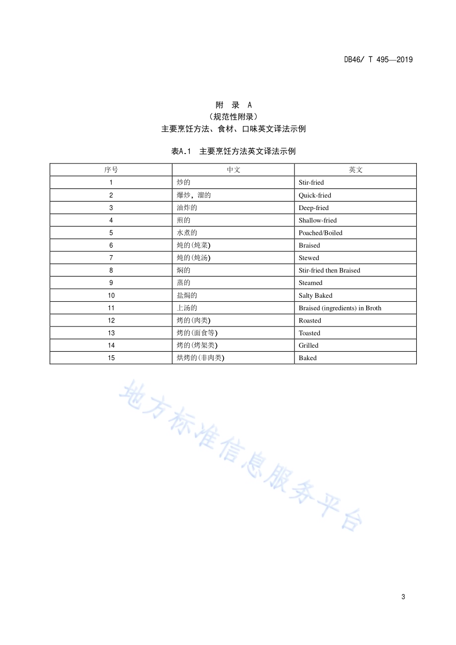 海南特色旅游美食英文译写规范DB46／T 495-2019.pdf_第5页