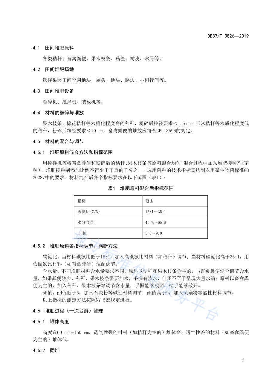 果园田间堆肥及其施用技术规程DB37／T 3826-2019.pdf_第4页