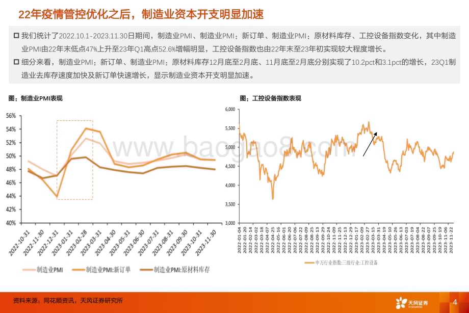 20240302_天风证券_2024年工控行业投资策略：看好工控出海、顺周期复苏及人形机器人_49页.pdf_第4页