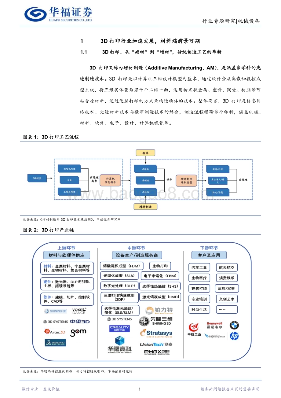 20231108_华福证券_3D打印行业研究系列报告：市场竞争加剧规模化生产在即从材料端深掘3D打印行业_27页.pdf_第4页