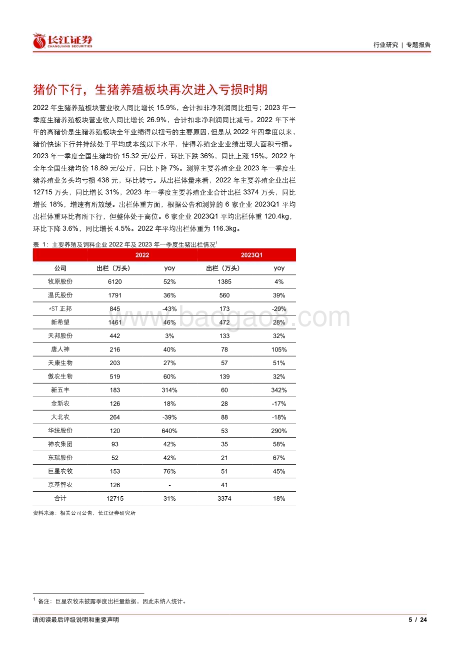 20230524_长江证券_农产品行业专题报告：生猪养殖板块年报和一季报数据哪些值得重视？_24页.pdf_第5页