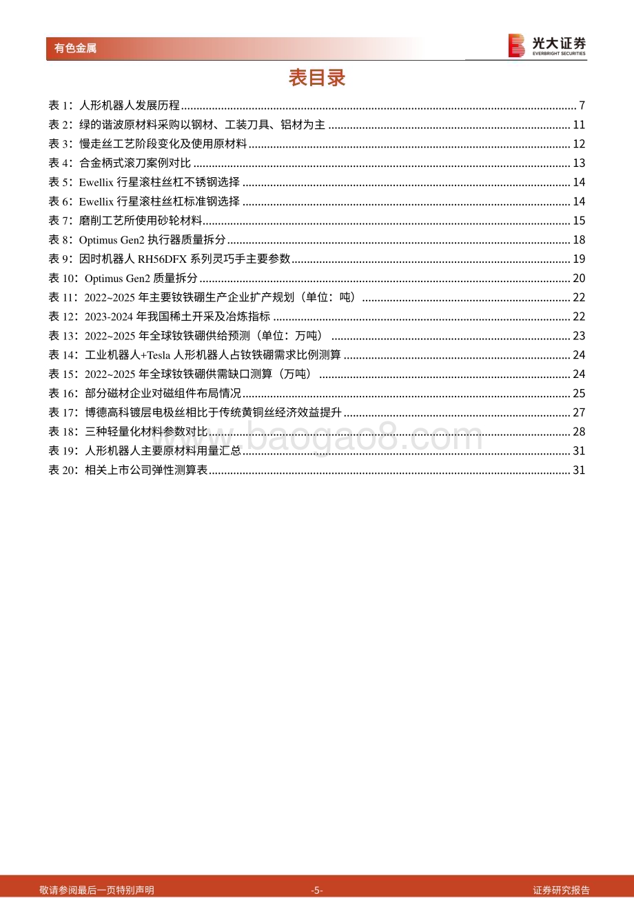 20240323_光大证券_人形机器人金属材料行业深度报告：人形机器人加速发展钕铁硼、镁合金显著受益_37页.pdf_第5页