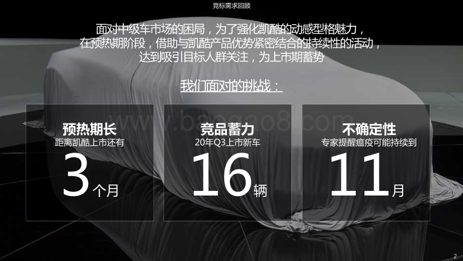 20240425_新意互动_汽车行业：潮力觉醒活动整合营销传播方案_133页.pdf_第2页