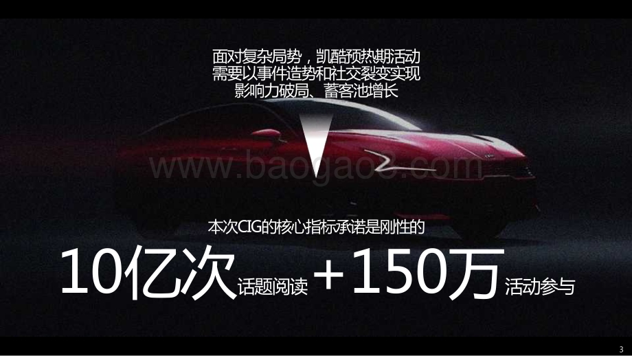 20240425_新意互动_汽车行业：潮力觉醒活动整合营销传播方案_133页.pdf_第3页
