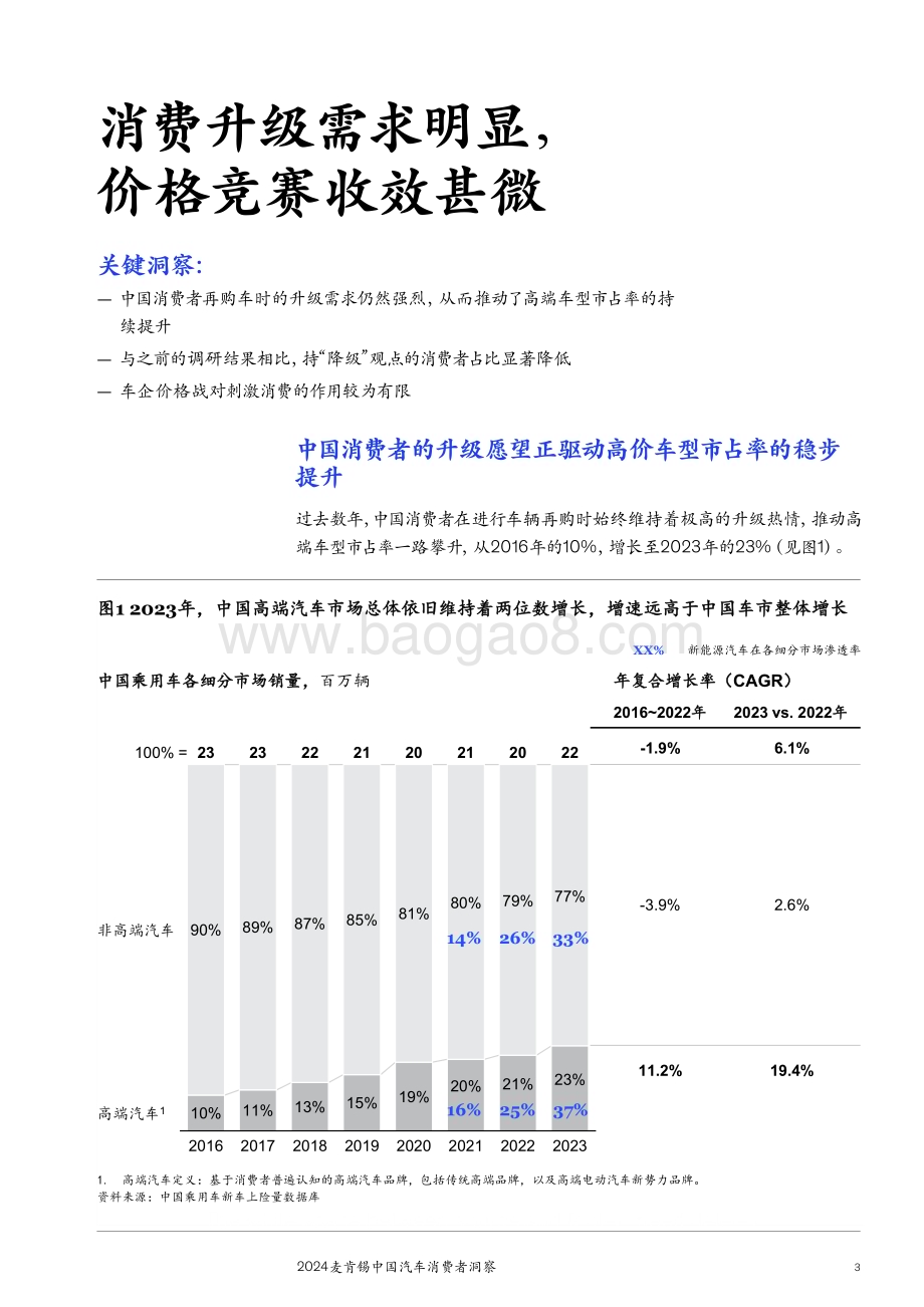 20240313_麦肯锡_2024麦肯锡中国汽车行业消费者洞察：“内卷”为表“进化”为里_54页.pdf_第5页