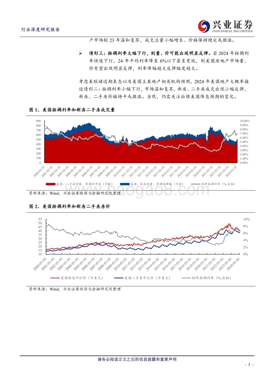 20240419_兴业证券_房地产行业美国房地产市场研究系列一：降息预期持续波动美国房地产市场如何表现_27页.pdf_第5页