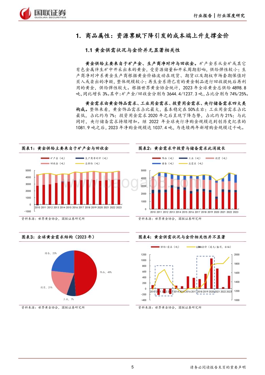 20240221_国联证券_贵金属行业深度研究：黄金三重属性共振仍处上涨大周期_20页.pdf_第5页