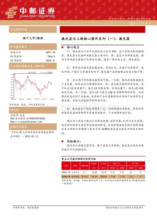 20230219_中邮证券_家用电器行业证券研究报告：激光显示上游核心器件系列_21页.pdf