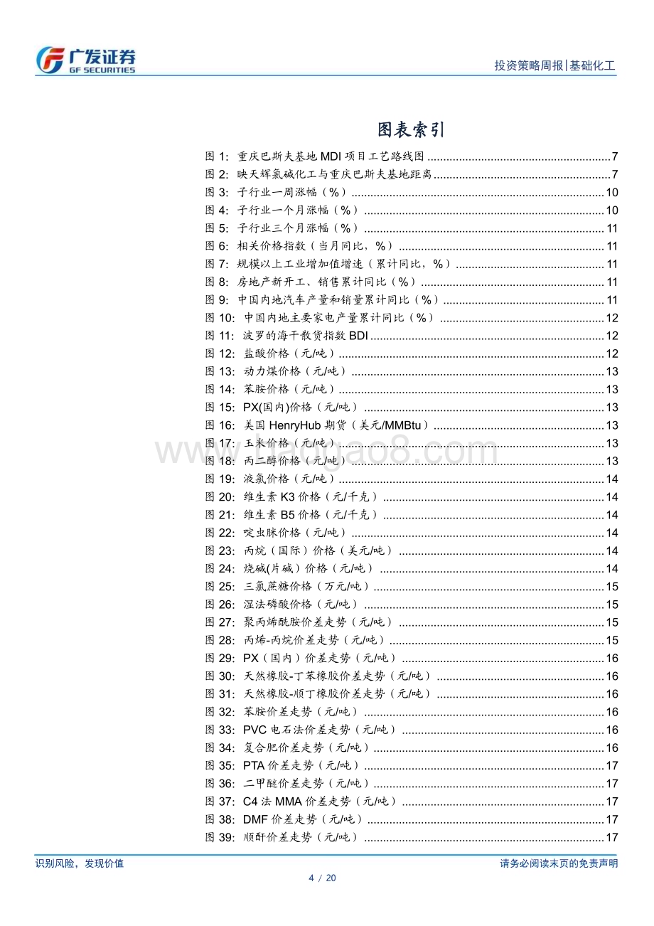20230226_广发证券_基础化工行业证券研究报告：重庆巴斯夫MDI装置复产或受影响R22、磷矿石价格上行_21页.pdf_第4页