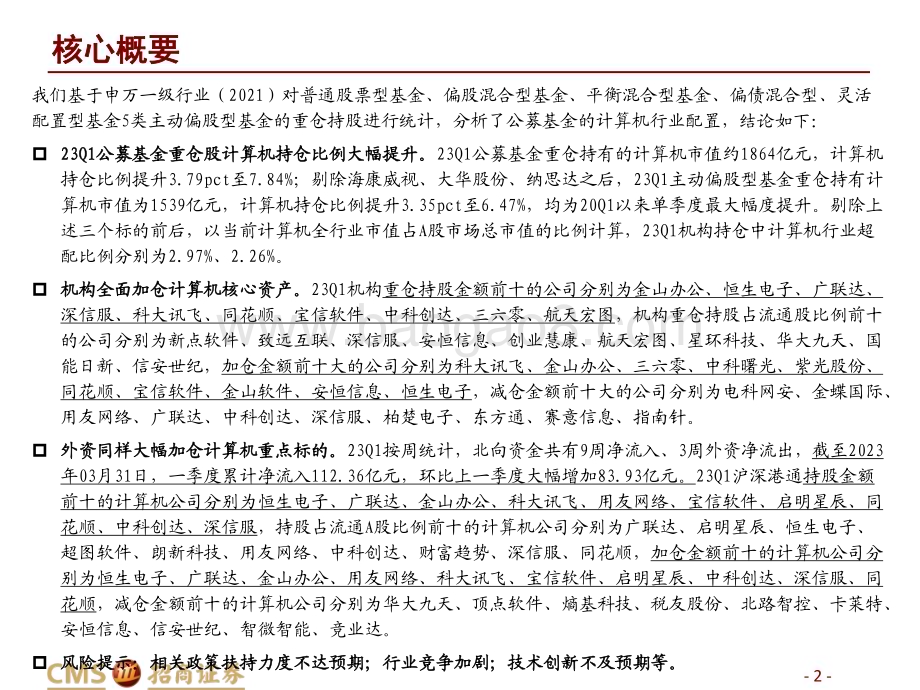 20230423_招商证券_计算机行业证券研究报告：技术变革与产业景气共振机构全面加仓_22页.pdf_第2页
