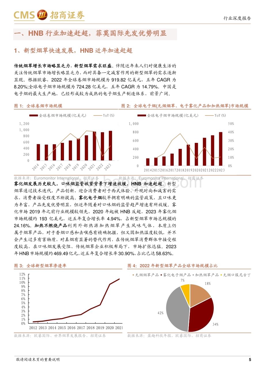 20240229_招商证券_轻工纺服行业HNB产业链深度报告：四代IQOS助力菲莫国际再攀高峰重点关注盈趣科技_22页.pdf_第5页