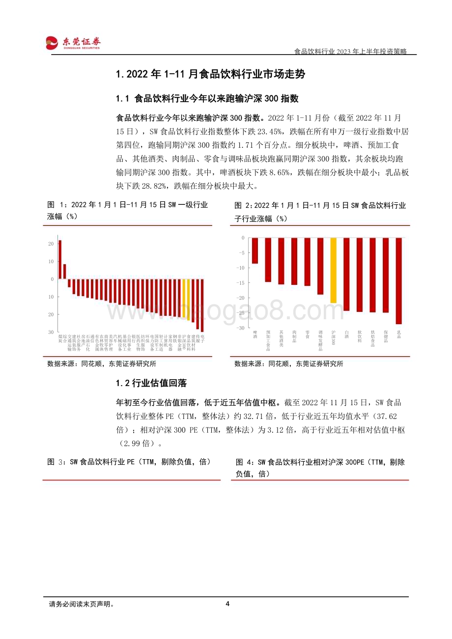 20221118_东莞证券_食品饮料行业2023年上半年投资策略：坚守价值静待复苏_33页.pdf_第4页