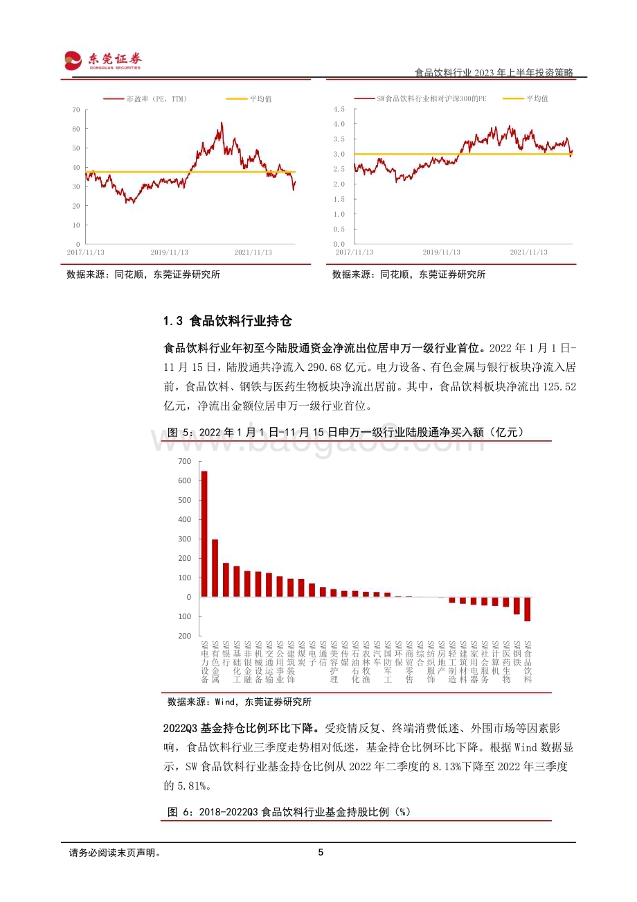 20221118_东莞证券_食品饮料行业2023年上半年投资策略：坚守价值静待复苏_33页.pdf_第5页