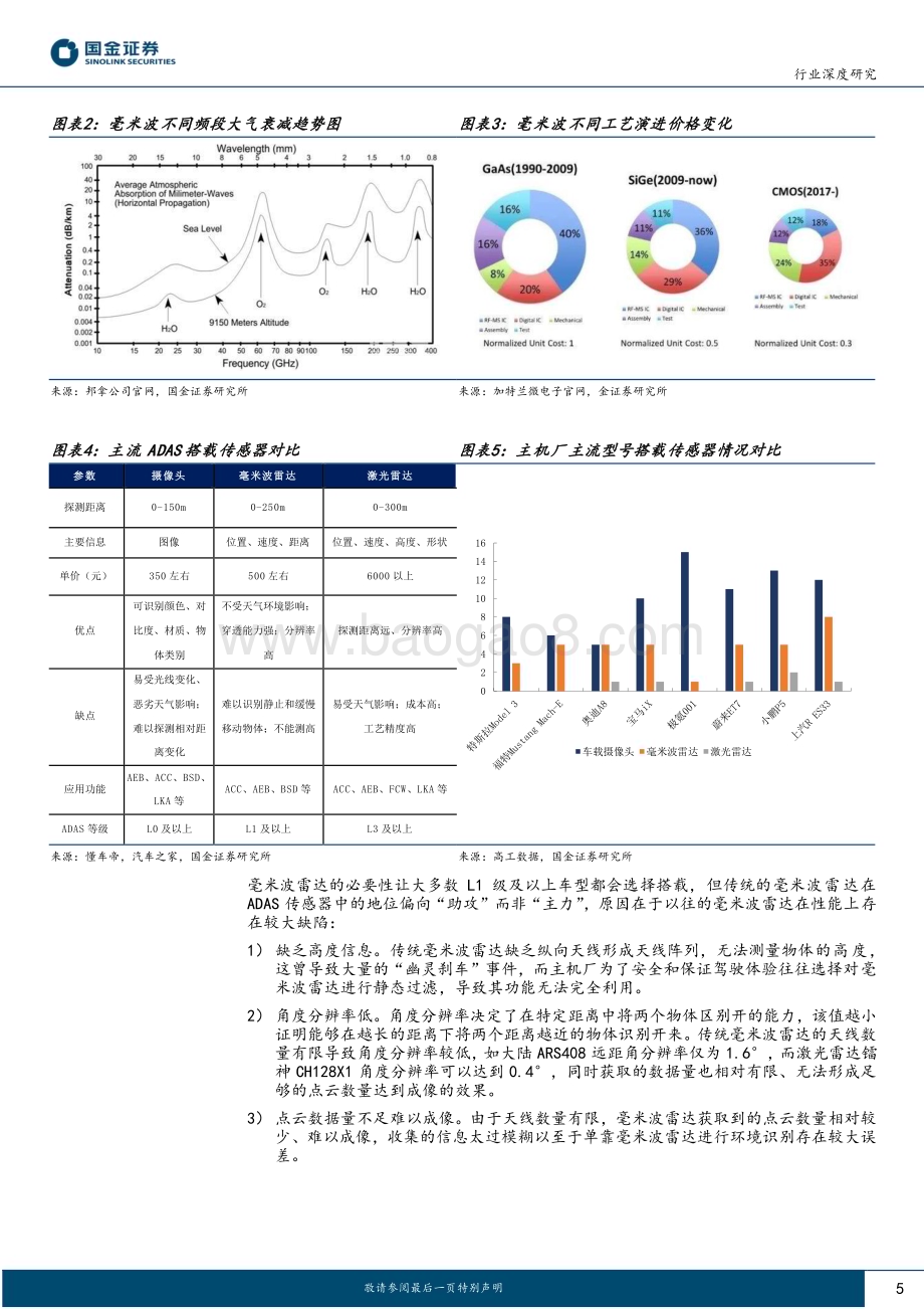 20230319_国金证券_电子行业深度研究：4D毫米波雷达加速PCBCCL环节值得关注_20页.pdf_第5页