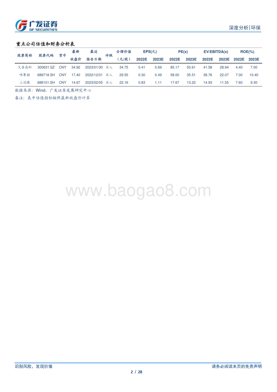 20230410_广发证券_环保行业证券研究报告：盐湖提锂技术系列_29页.pdf_第2页