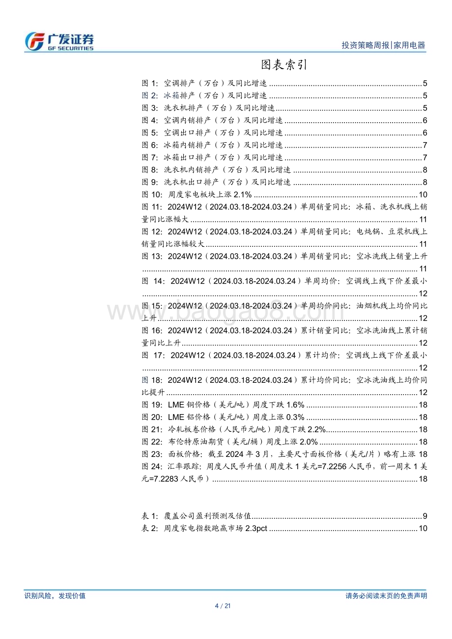 20240331_广发证券_家用电器行业：4月空调冰箱排产较好外销均有上修_21页.pdf_第4页