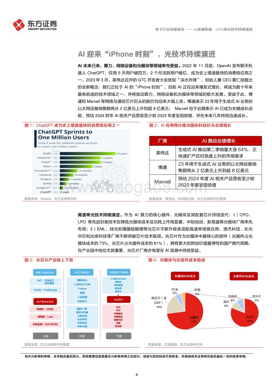20230530_东方证券_电子行业证券研究报告：AI浪潮奔涌CPO等光技术持续演进_20页.pdf_第4页