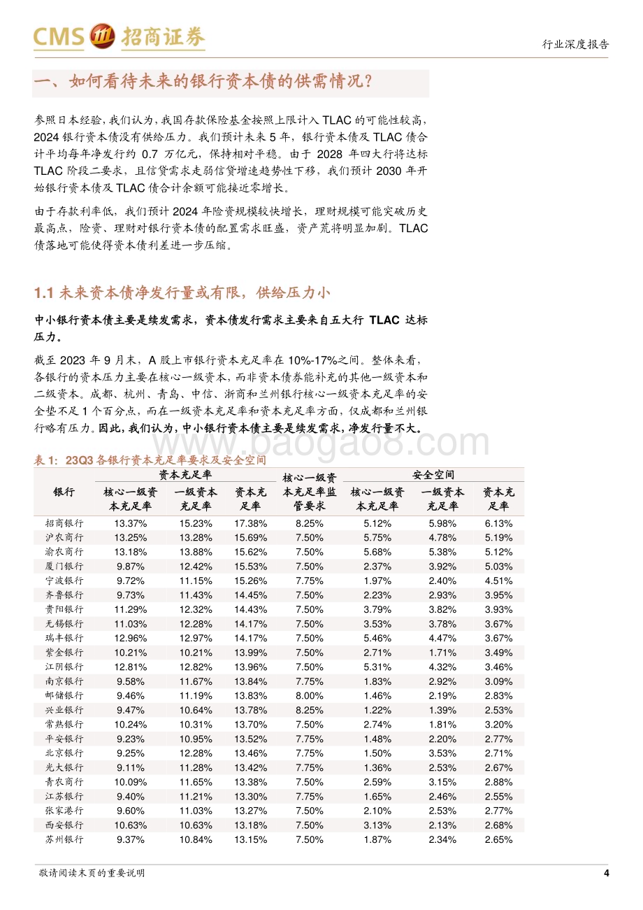 20240305_招商证券_银行业南方崇元纯债基金投资价值分析：为何要重视银行资本债投资？_25页.pdf_第4页