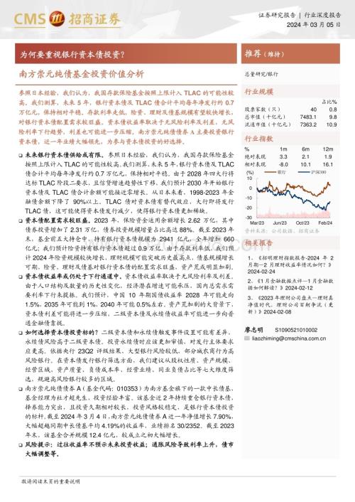 20240305_招商证券_银行业南方崇元纯债基金投资价值分析：为何要重视银行资本债投资？_25页.pdf