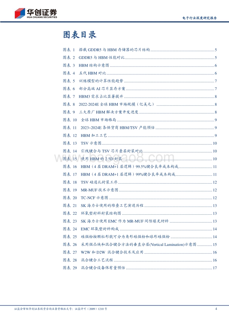 20240331_华创证券_电子行业深度研究报告：AI浪潮汹涌HBM全产业链迸发向上_28页.pdf_第4页