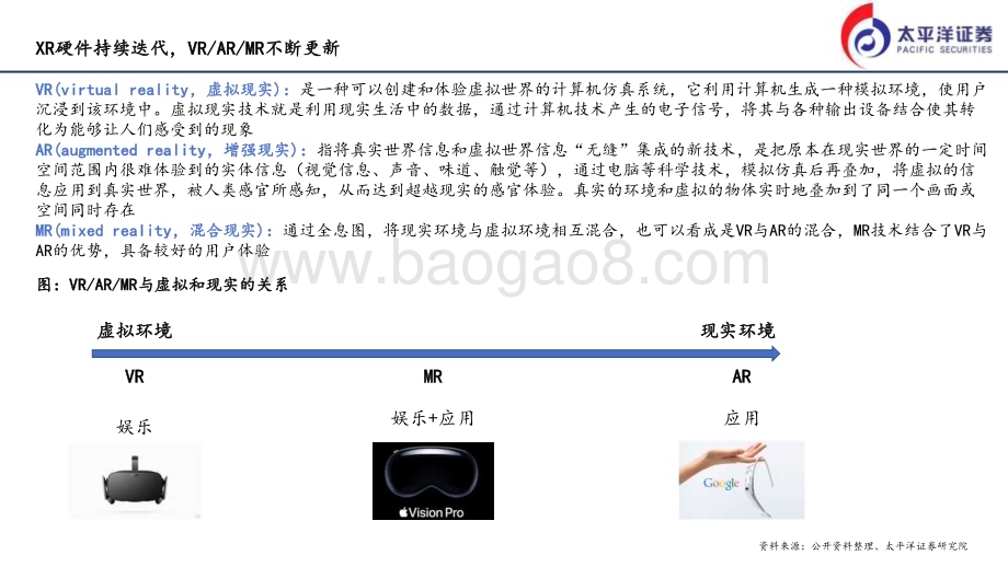 20240206_太平洋证券_电子行业MR启示录：XR行业空间广阔苹果MR有望带动行业新发展_22页.pdf_第4页