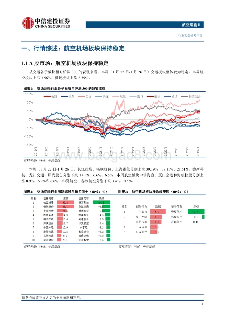 20240128_中信建投_航空运输行业：春运首日民航客运量预计较2019年增长15%美国737 MAX将复飞_25页.pdf_第5页