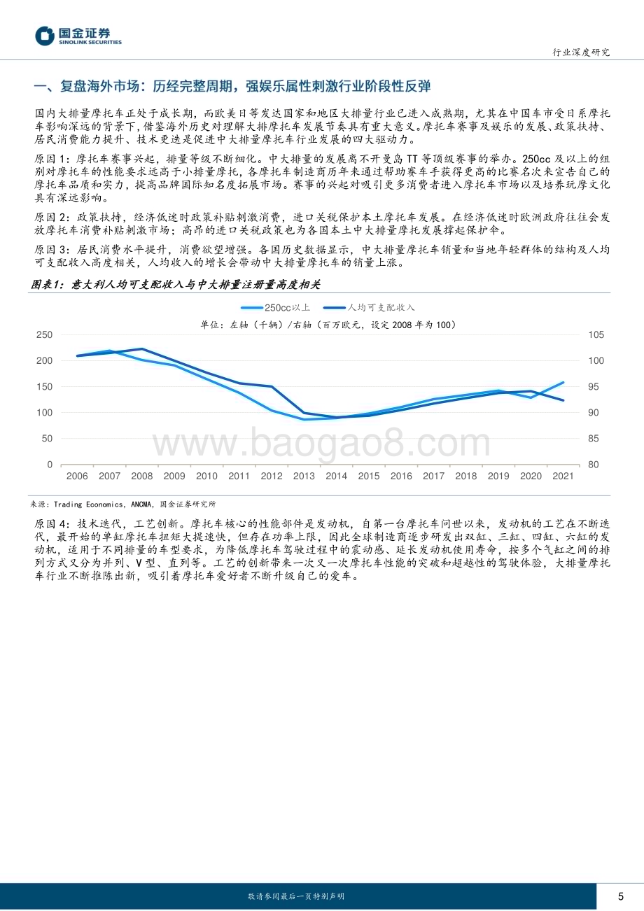 20230424_国金证券_中大排量摩托车行业证券研究报告：大排量方兴未艾行业龙头率先受益_37页.pdf_第5页