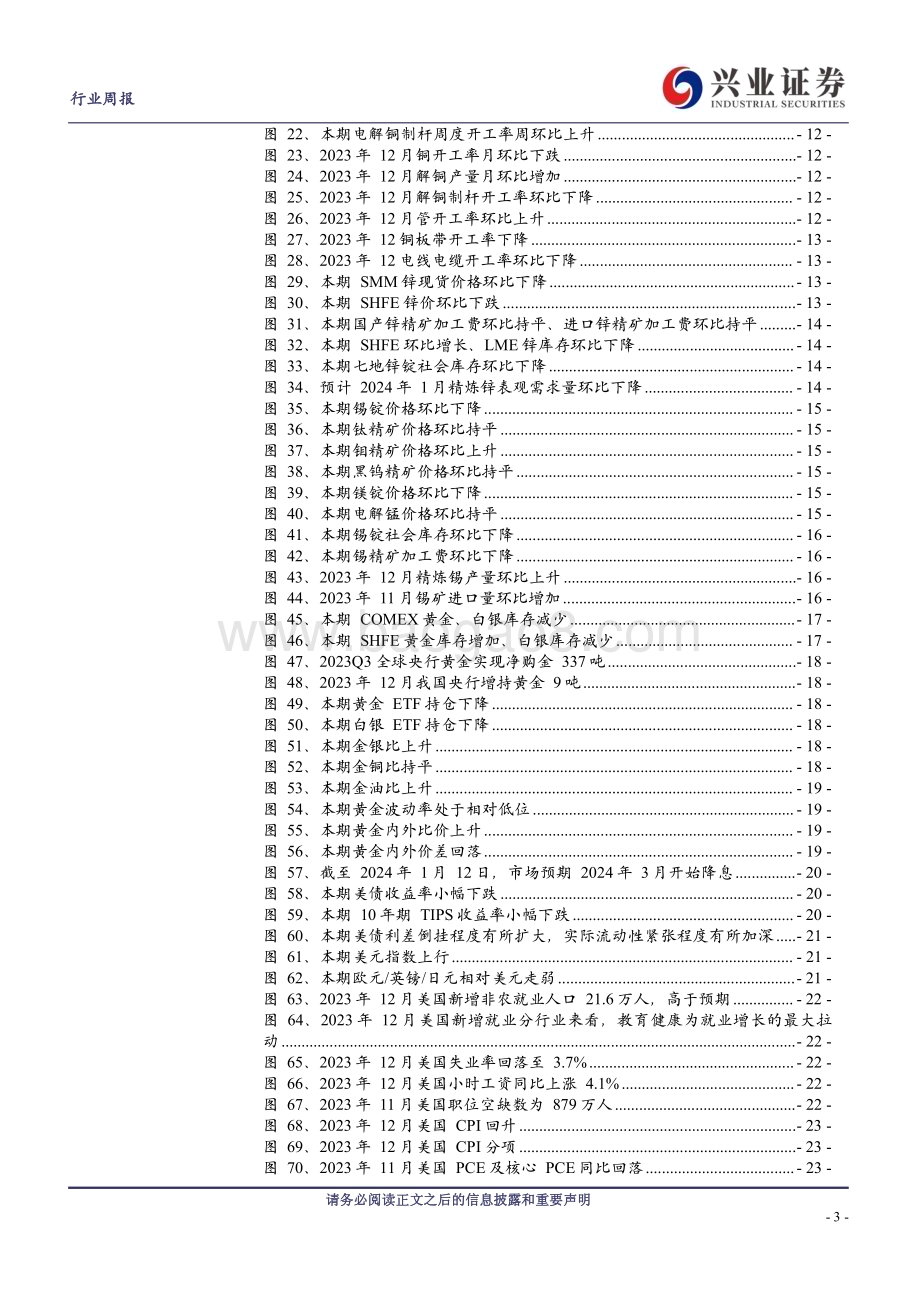 20240114_兴业证券_有色金属行业：铜铝及贵金属价格震荡调整_26页.pdf_第3页