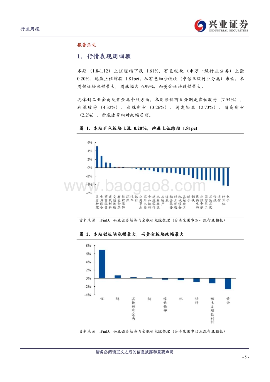 20240114_兴业证券_有色金属行业：铜铝及贵金属价格震荡调整_26页.pdf_第5页