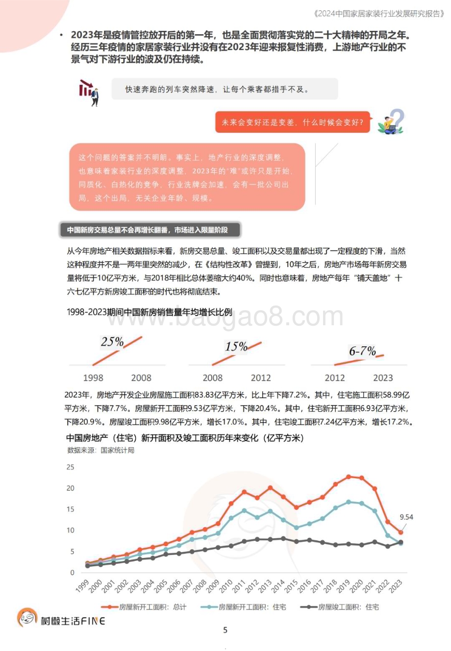 20240131_树懒生活_中国家居家装行业发展研究报告：创新与变革_72页.pdf_第5页