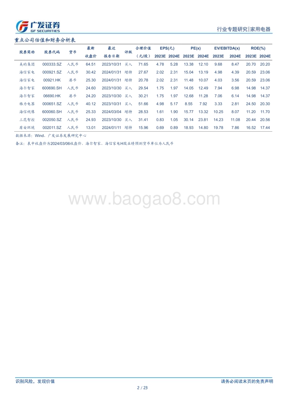 20240307_广发证券_家用电器行业：家电政策专题新一轮以旧换新政策有望推出带动内需改善_23页.pdf_第2页