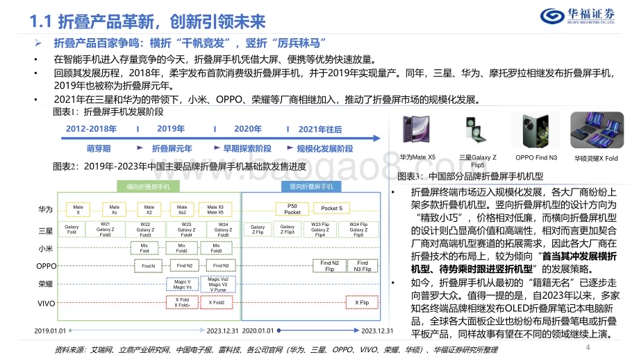 20240317_华福证券_折叠屏终端行业深度报告：折叠引领创新时代百家竞逐助力增长_33页.pdf_第4页