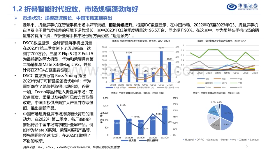 20240317_华福证券_折叠屏终端行业深度报告：折叠引领创新时代百家竞逐助力增长_33页.pdf_第5页