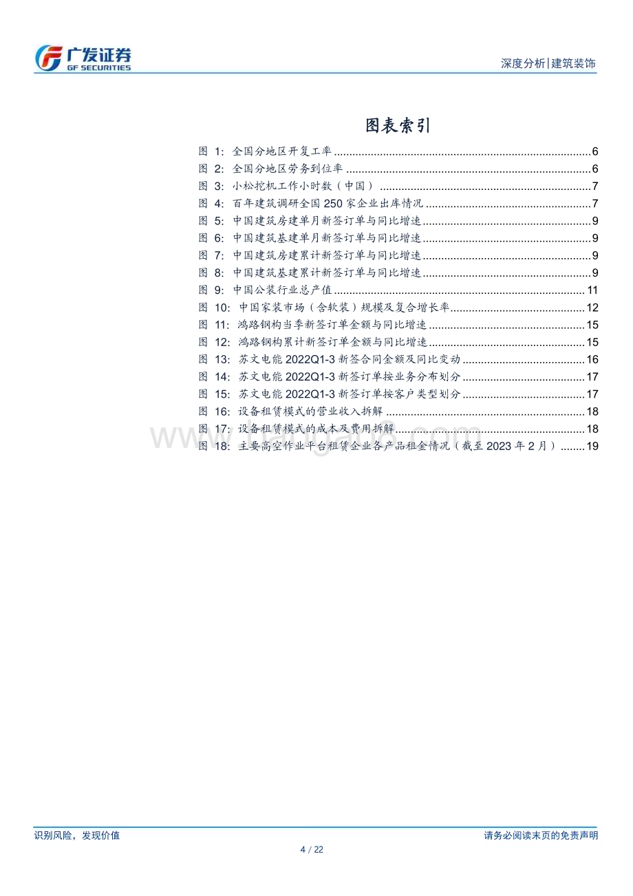 20230226_广发证券_建筑行业证券研究报告：地产链专题_23页.pdf_第4页
