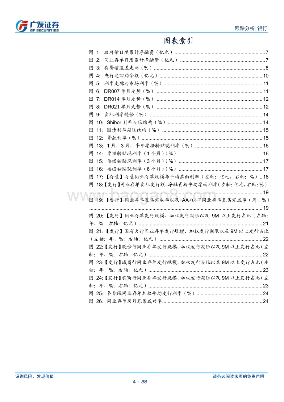 20240421_广发证券_银行业资：税期资金面扰动不大_38页.pdf_第4页