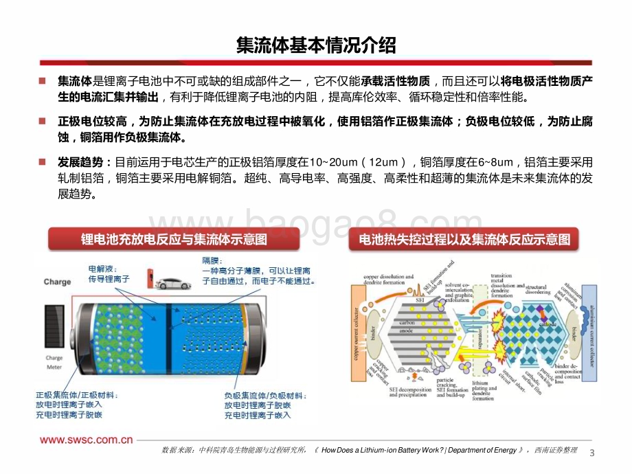 20230328_西南证券_汽车与新能源行业证券研究报告：复合集流体专题_35页.pdf_第4页