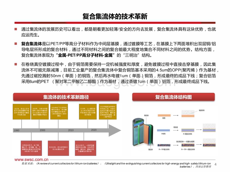 20230328_西南证券_汽车与新能源行业证券研究报告：复合集流体专题_35页.pdf_第5页
