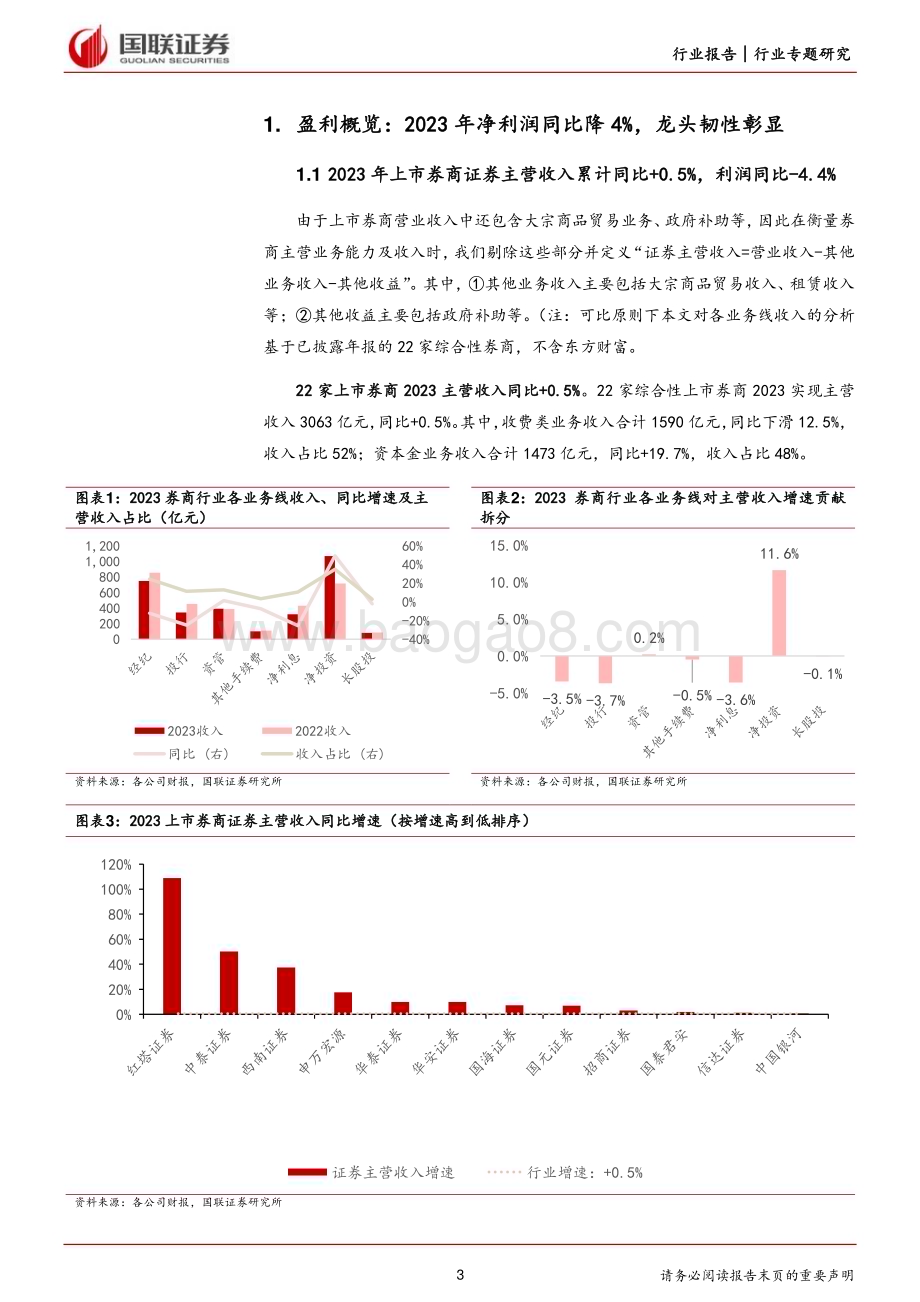 20240404_国联证券_非银金融行业券商2023年报综述：行业利润下滑龙头韧性彰显_20页.pdf_第3页