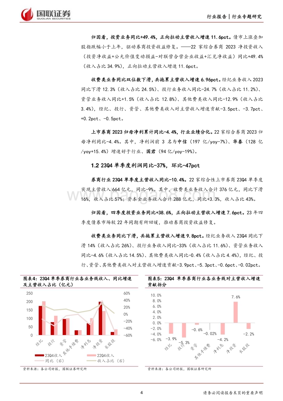 20240404_国联证券_非银金融行业券商2023年报综述：行业利润下滑龙头韧性彰显_20页.pdf_第4页